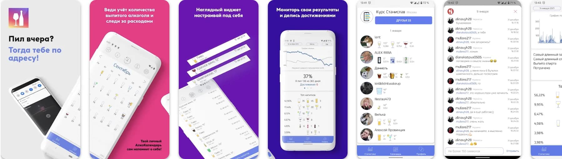 case: Android Alcohol Tracking App